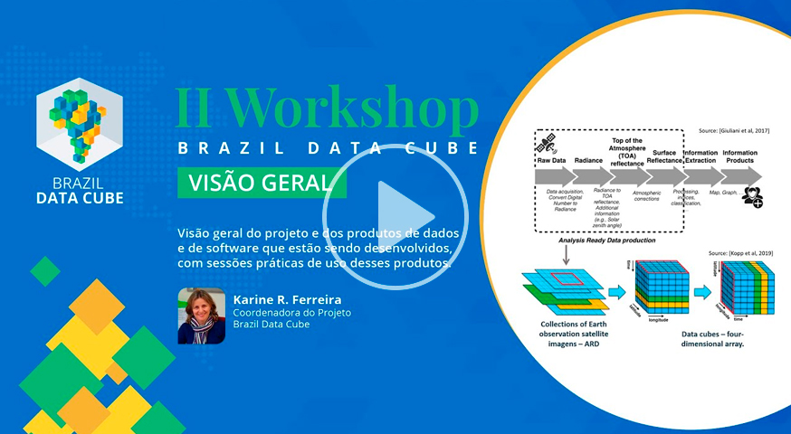 Visão Geral do Projeto Brazil Data Cube Karine R. Ferreira