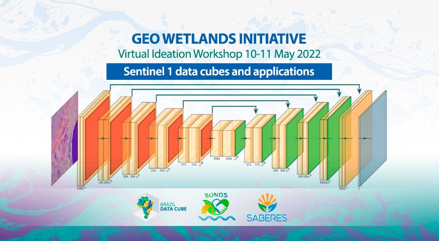 The BDC team will attend the Workshop for the GEO Wetlands Initiative￼